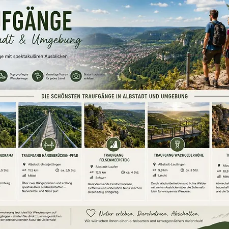 Panoramablick Mit Premium-wanderwegen Vor Der Haustuer *